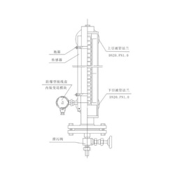 辅助装置LRLB系列液位变送器